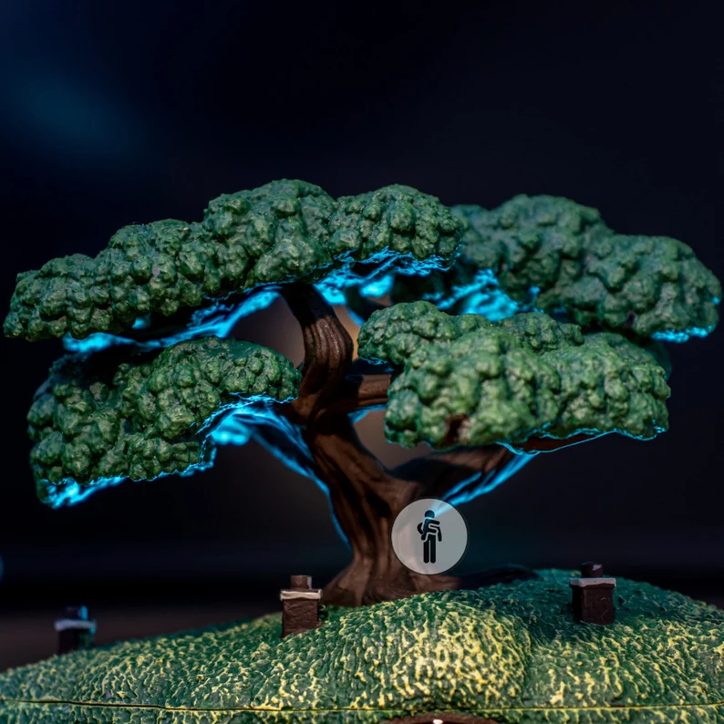 تصویر کوچک 3